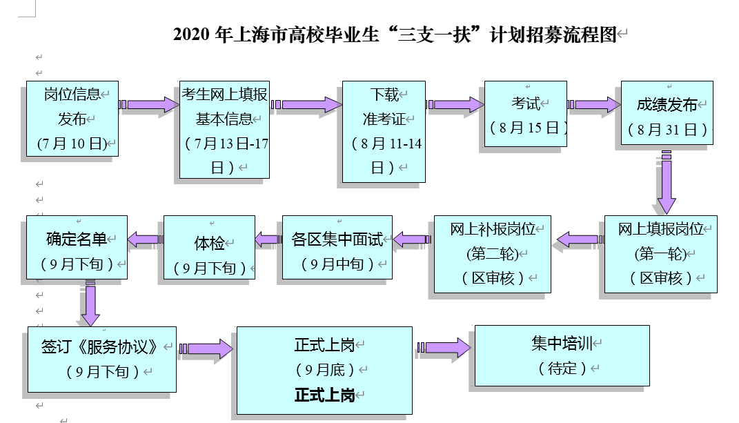 微信截图_20200713155640.png 微信截图_20200713155640.png